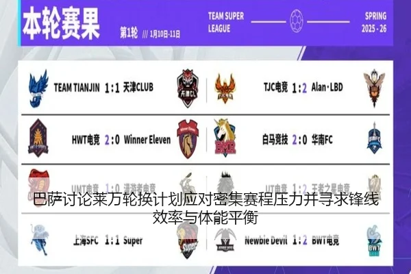 巴萨讨论莱万轮换计划应对密集赛程压力并寻求锋线效率与体能平衡